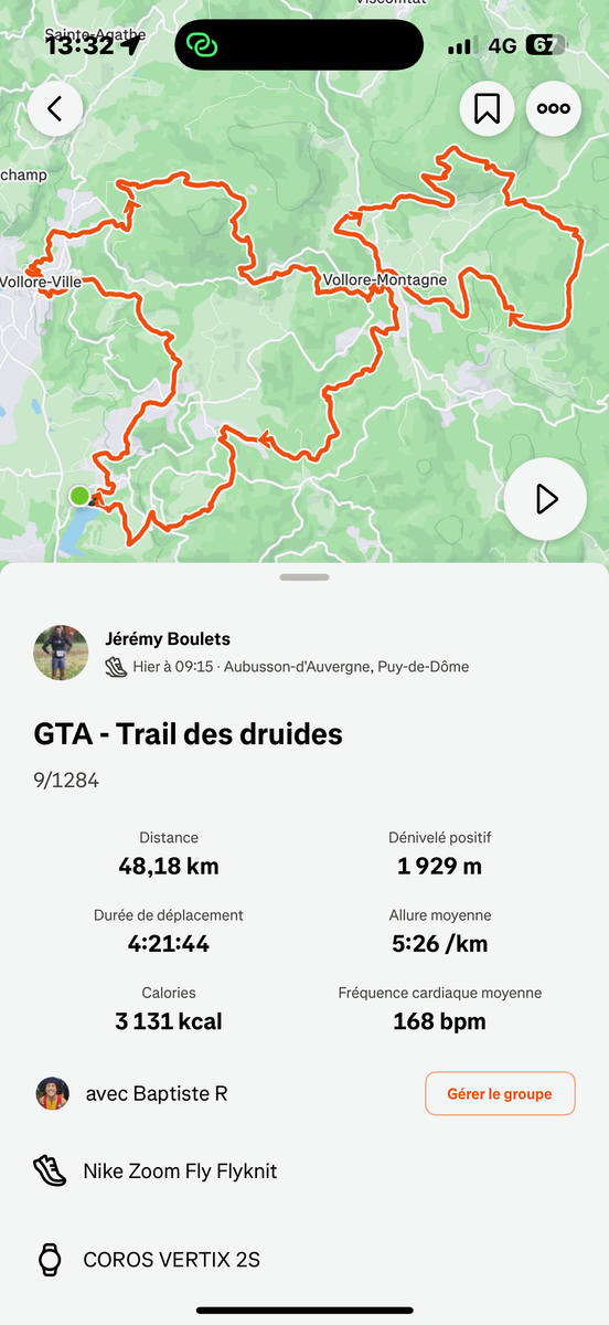 🏁 Résultats du week-end