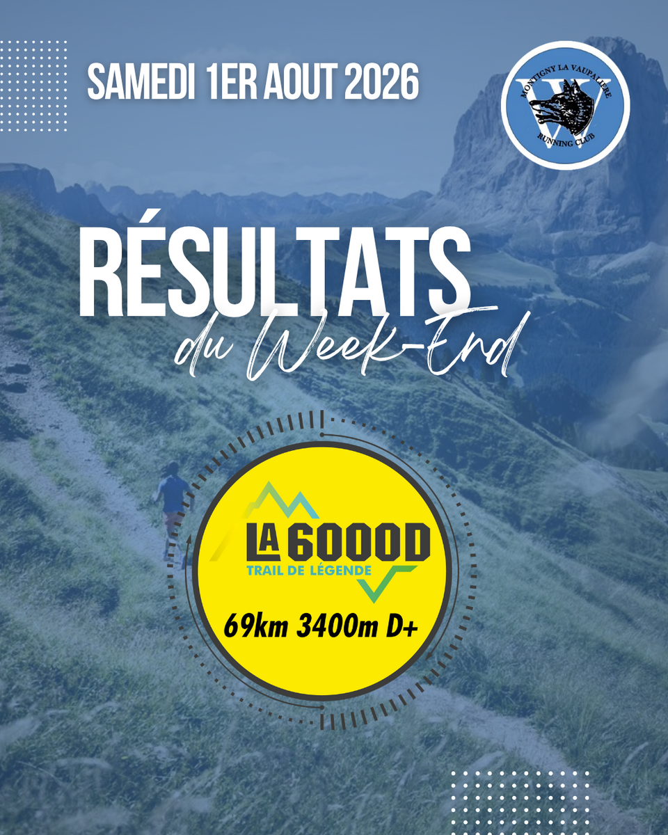 Résultats du week-end !