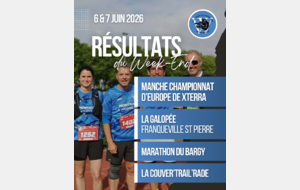 Résultats - 6-7 Juin 2026