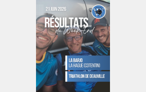 Résultats - 21 Juin 2026
