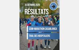 Résultats du week-end | Octobre 2026