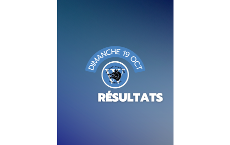 Résultats MVRC 19/10/25