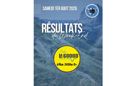 Résultats du week-end !