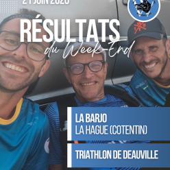 Résultats - 21 Juin 2026